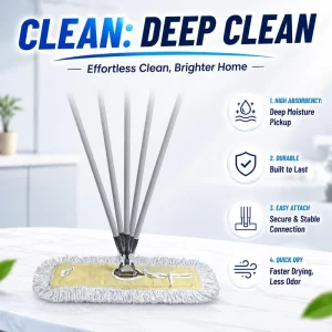 Wide Head Cotton Flat Dust Mop with Lightweight Aluminum Handle for Hotel Office Large Area Hard Floor Cleaning